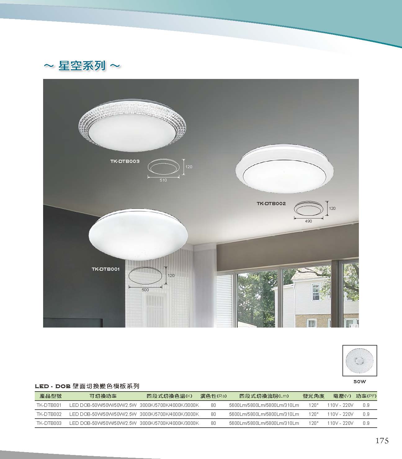 A版-OU-21-03-綜合型錄(全)_頁面_176