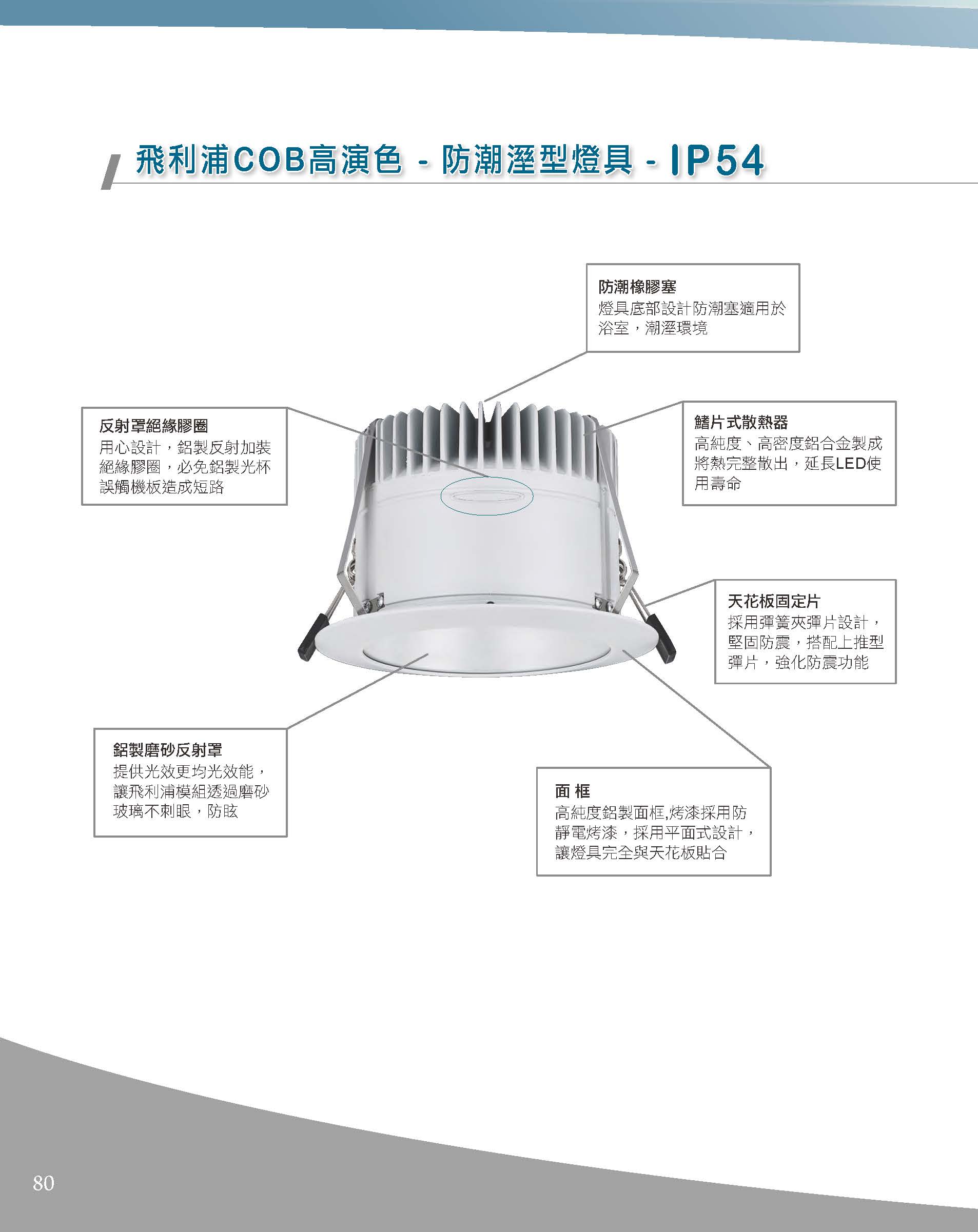 A版-OU-21-03-綜合型錄(全)_頁面_081