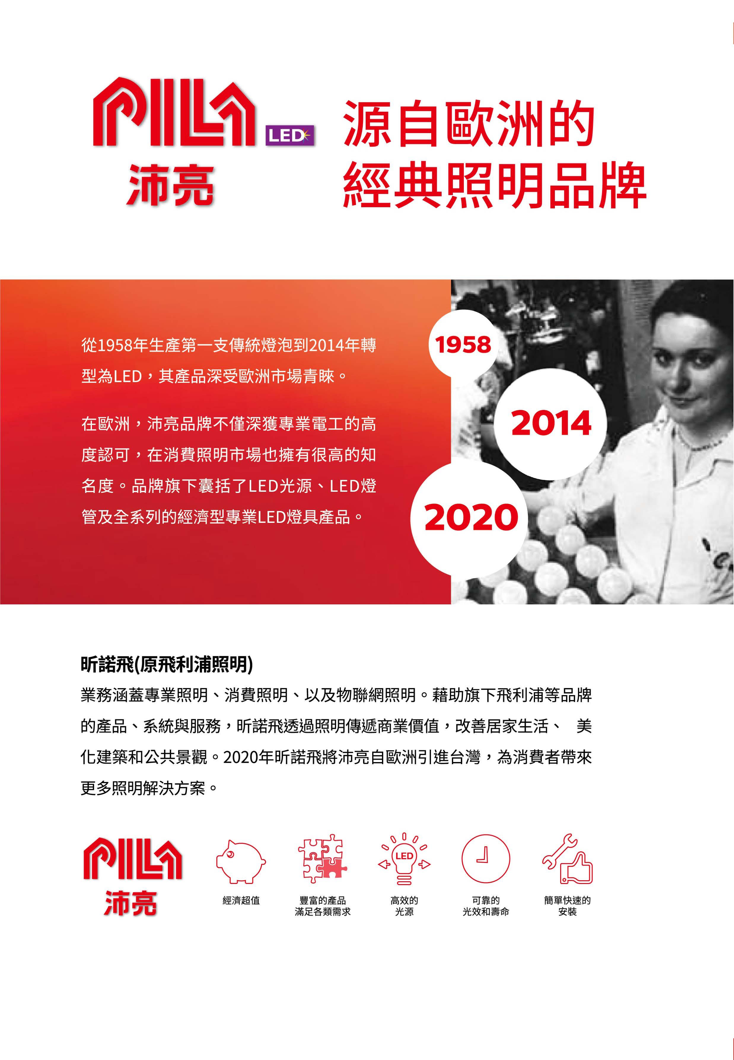 PILA型錄電子檔-for業務_頁面_02