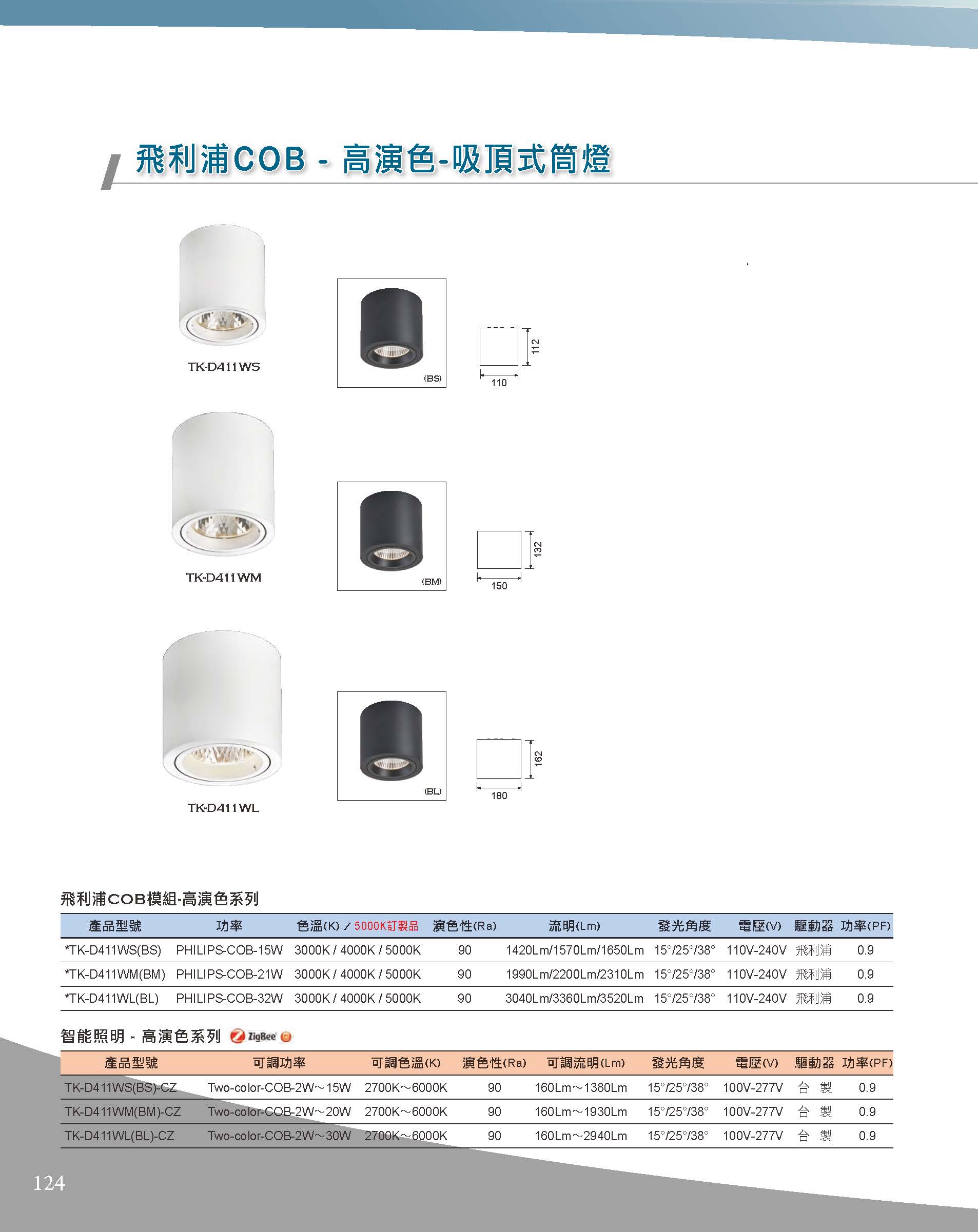 A版-OU-21-03-綜合型錄(全)_頁面_125