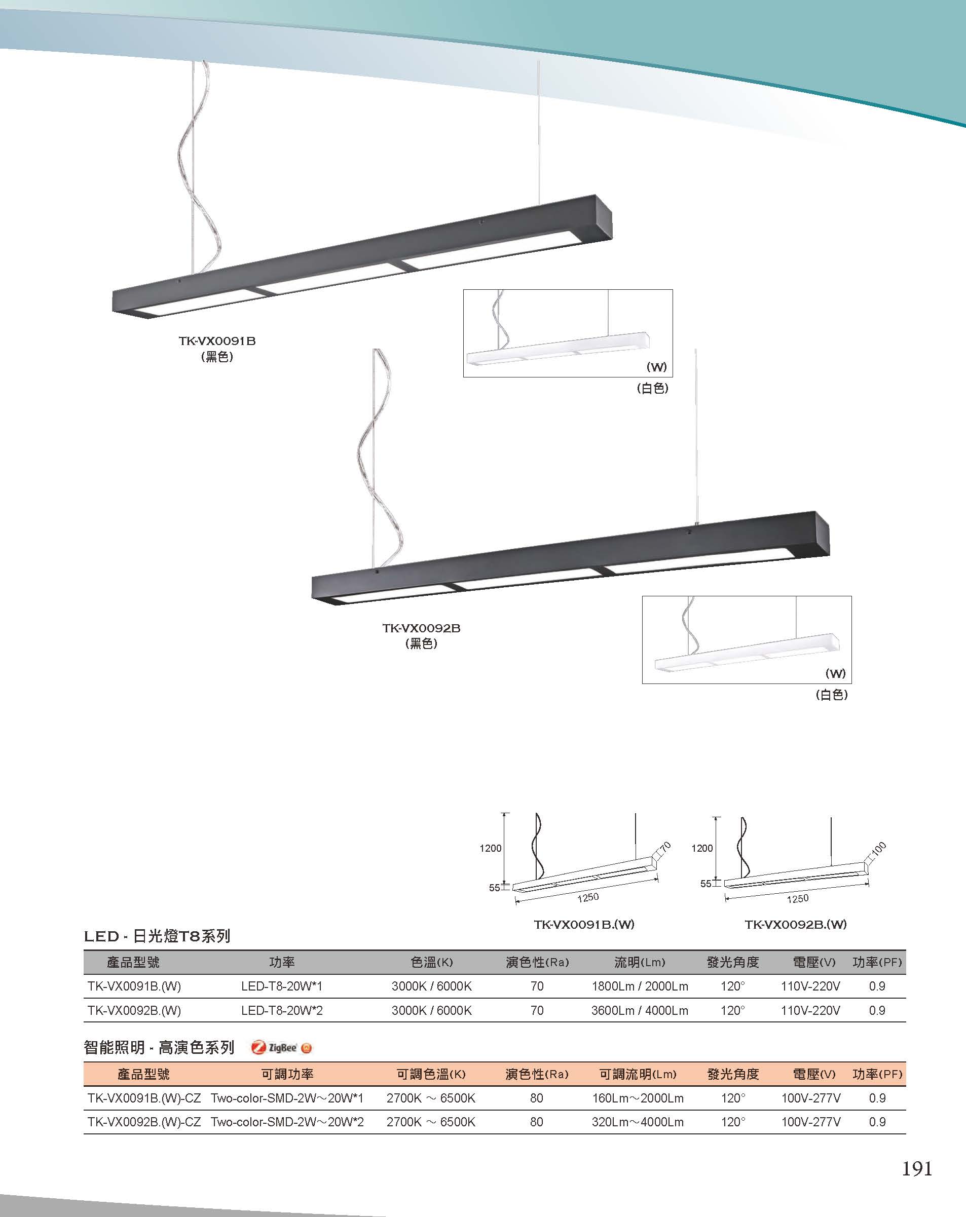 A版-OU-21-03-綜合型錄(全)_頁面_192