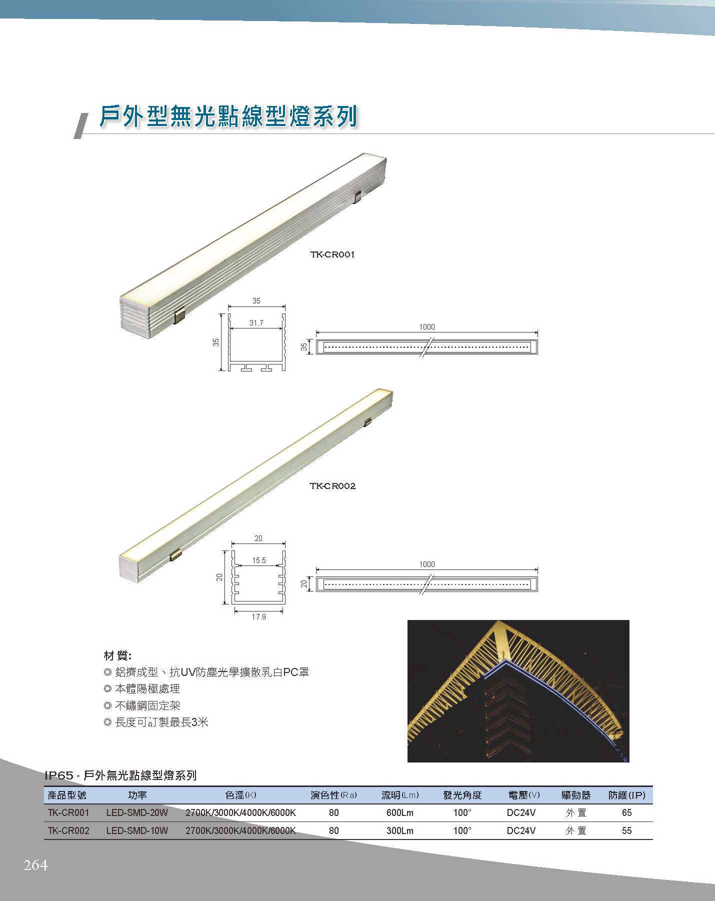 A版-OU-21-03-綜合型錄(全)_頁面_265