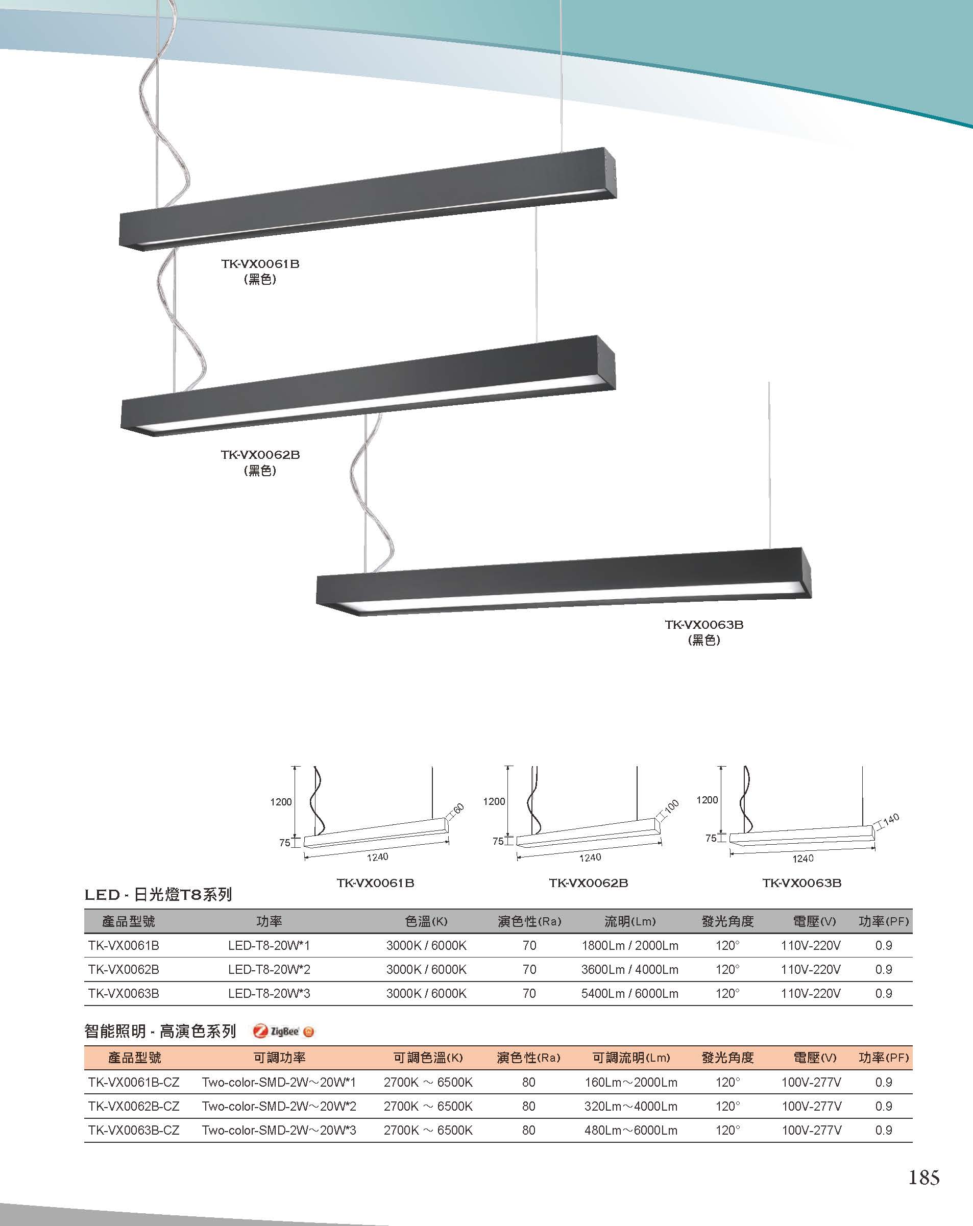 A版-OU-21-03-綜合型錄(全)_頁面_186