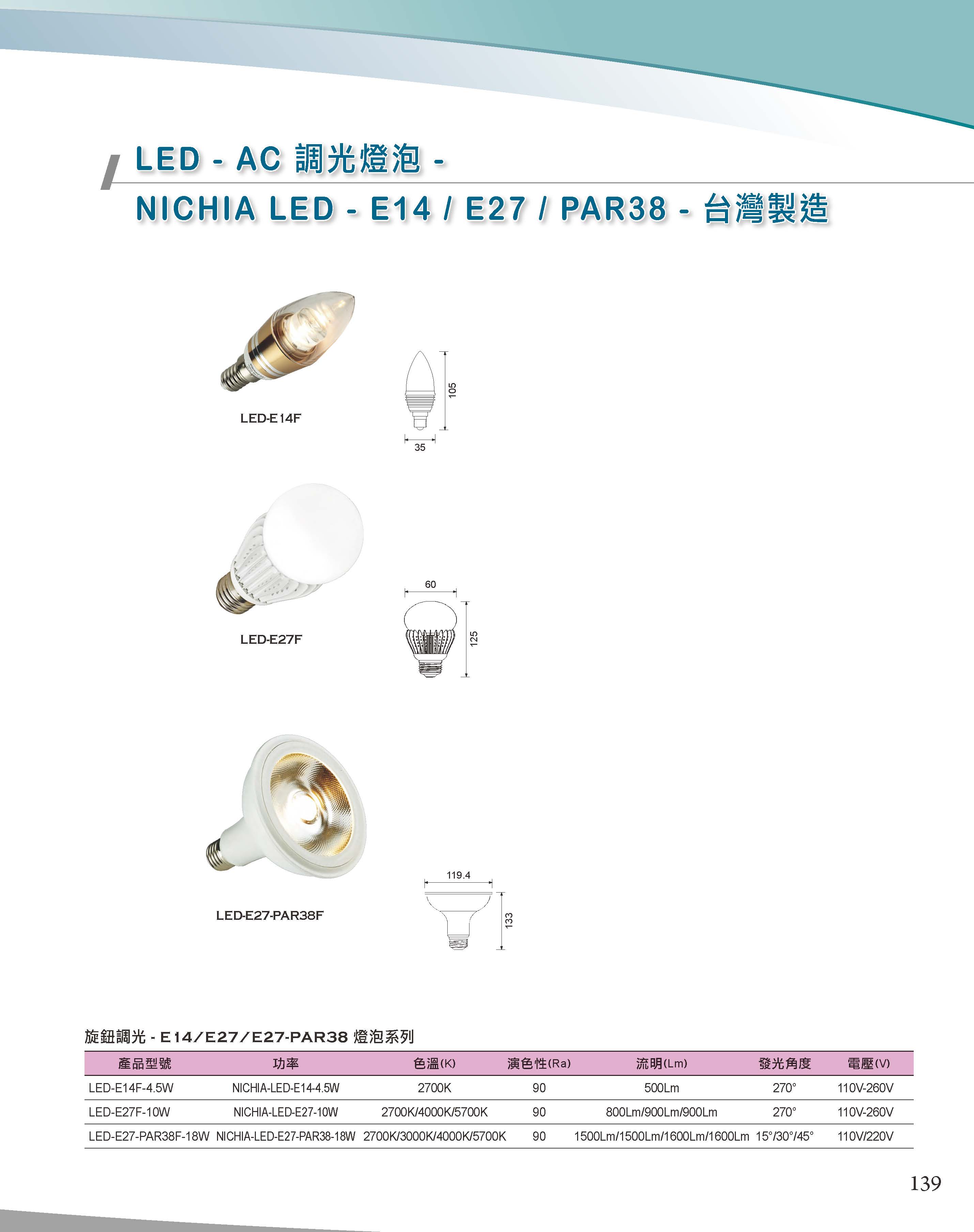 A版-OU-21-03-綜合型錄(全)_頁面_140