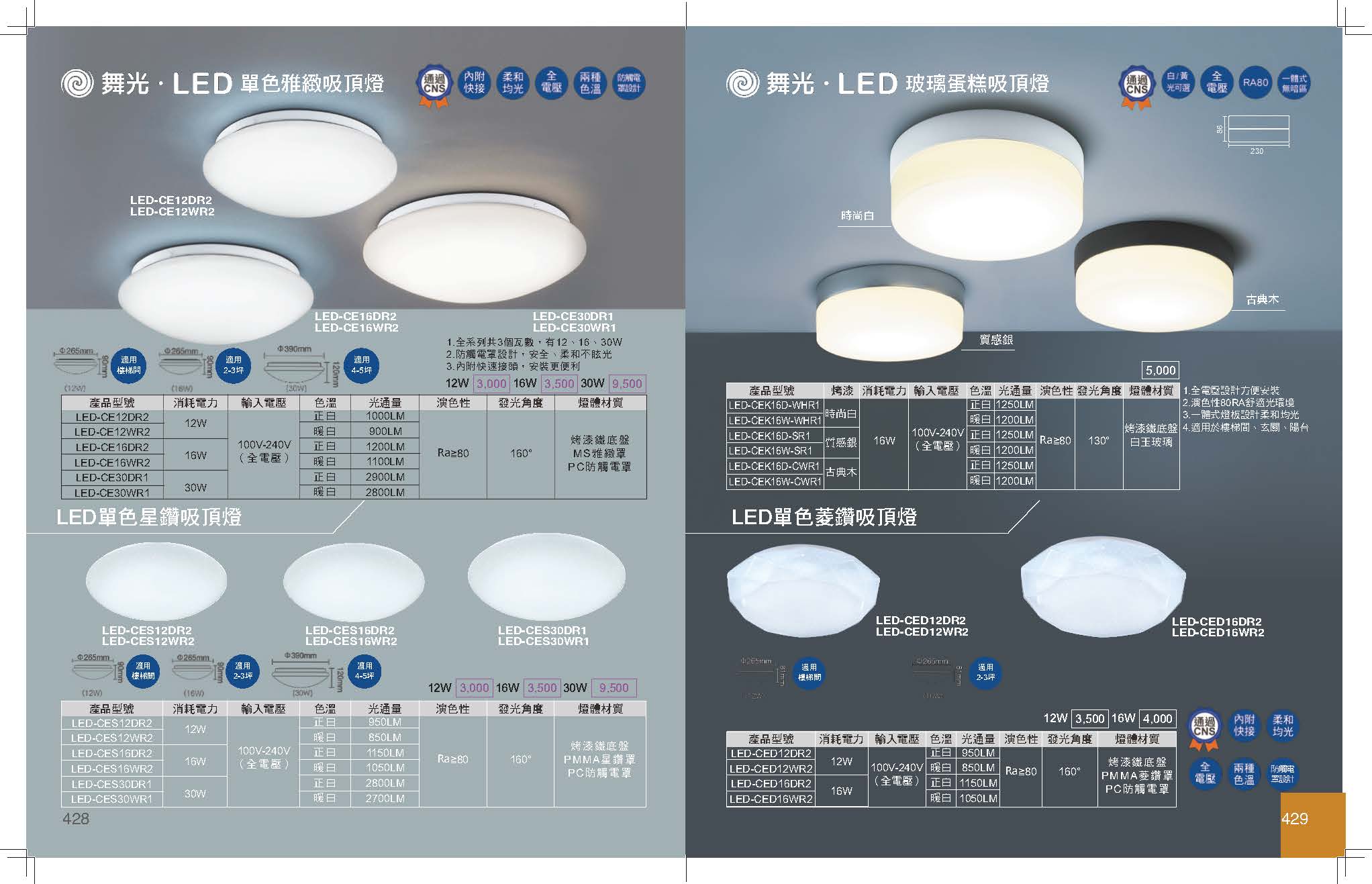 GA9金色年代_頁面_218