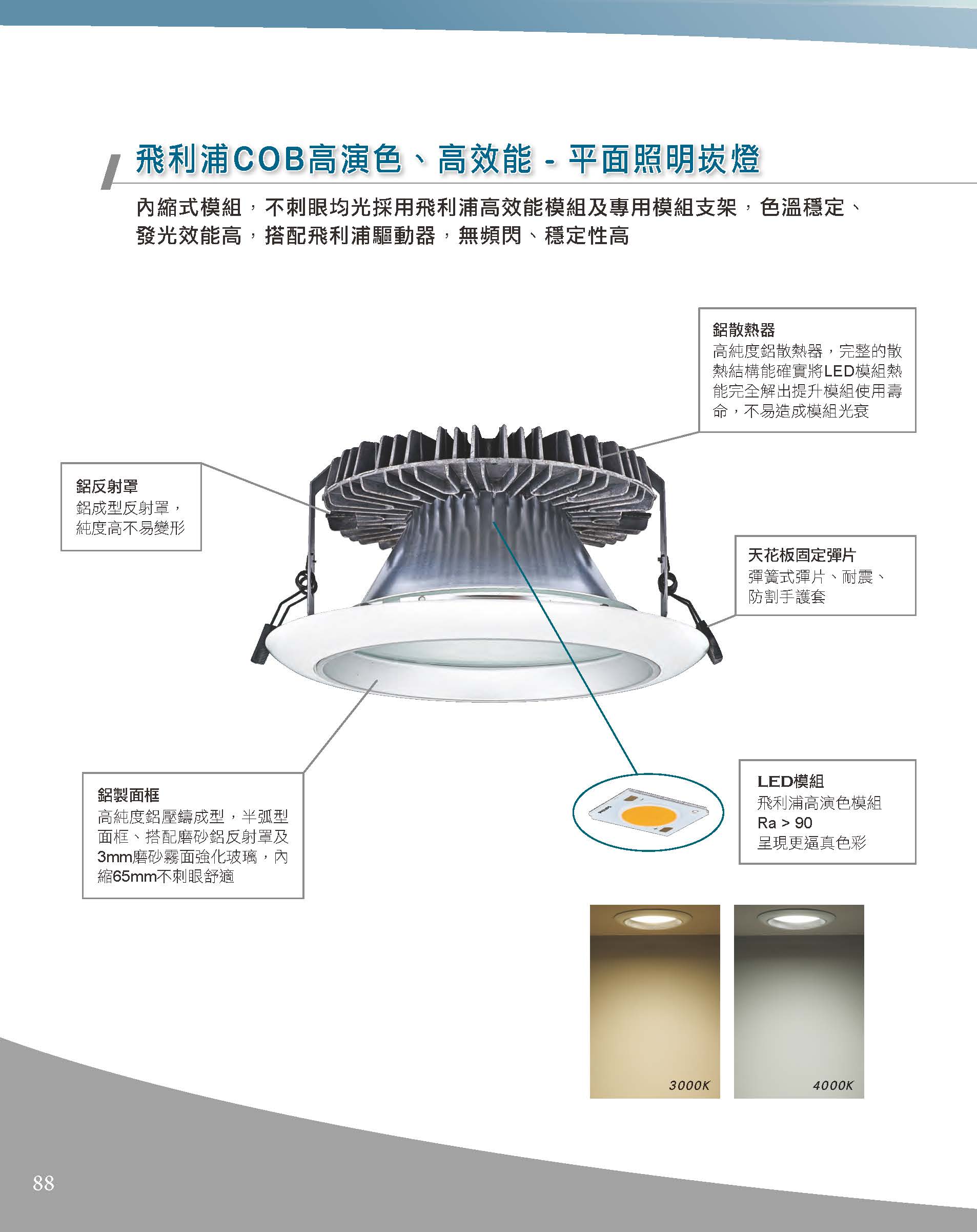 A版-OU-21-03-綜合型錄(全)_頁面_089