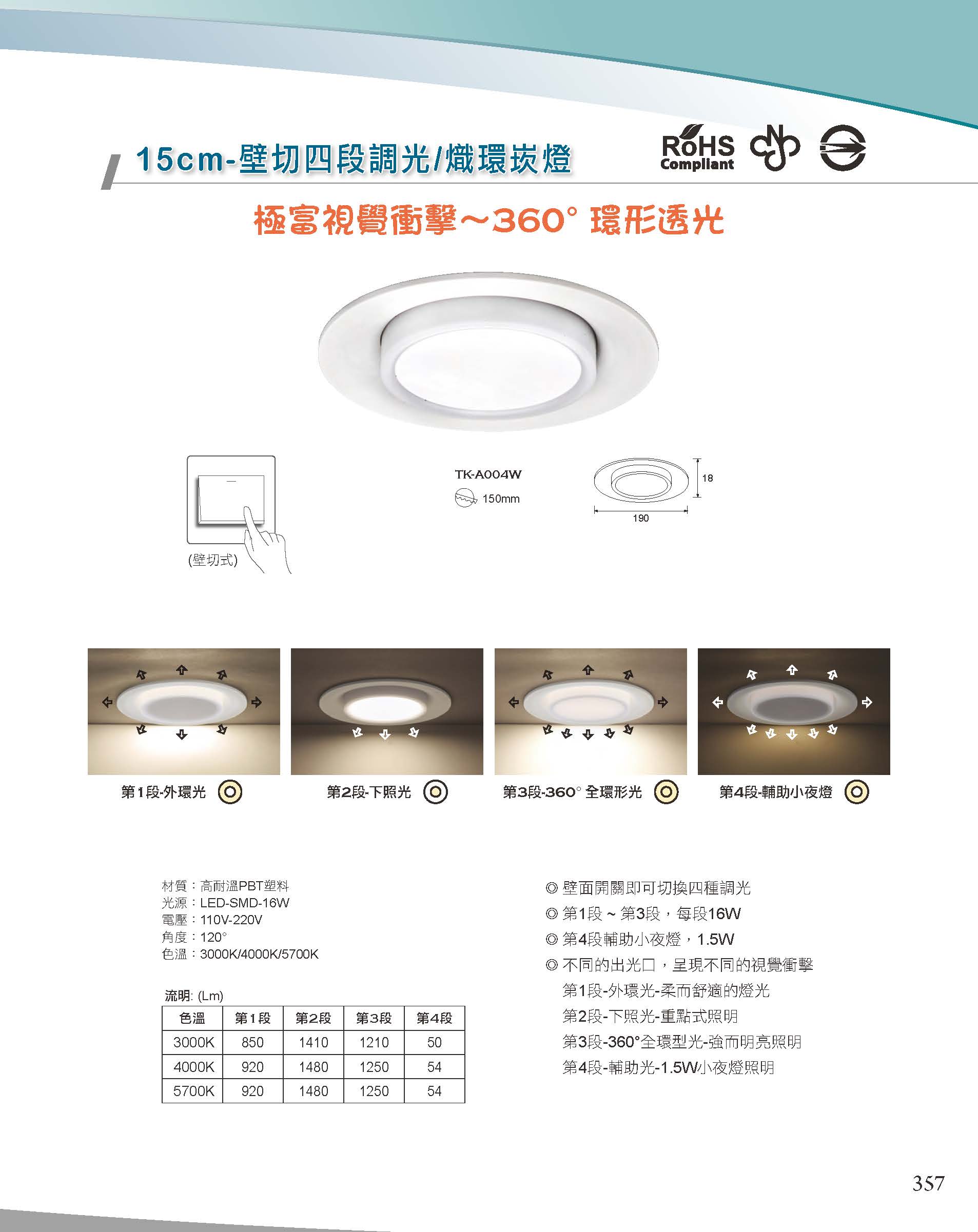 A版-OU-21-03-綜合型錄(全)_頁面_358