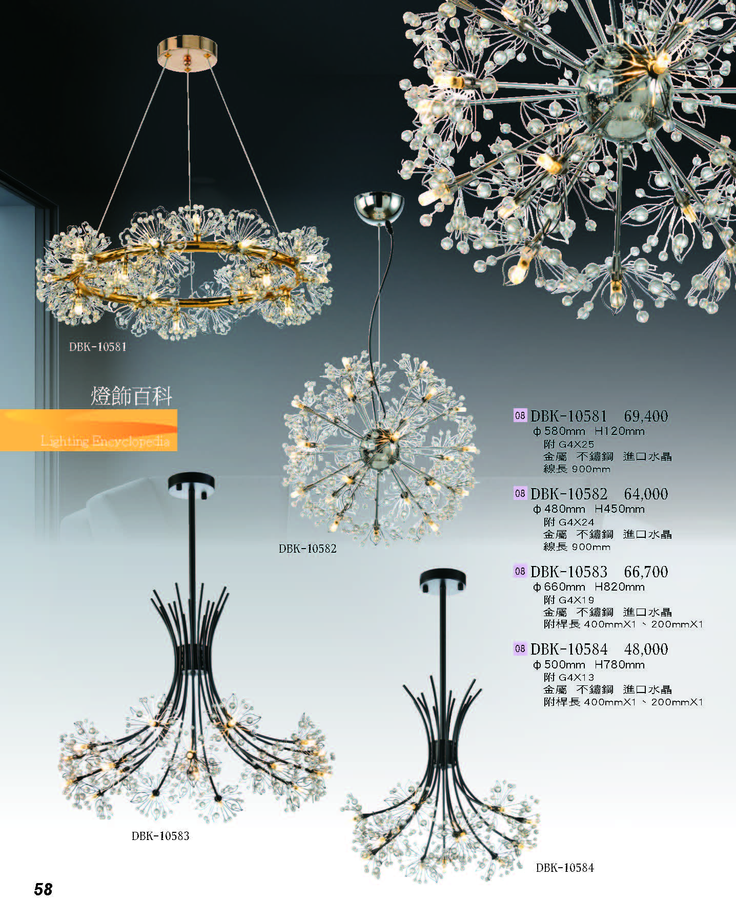 2022燈飾百科_頁面_058