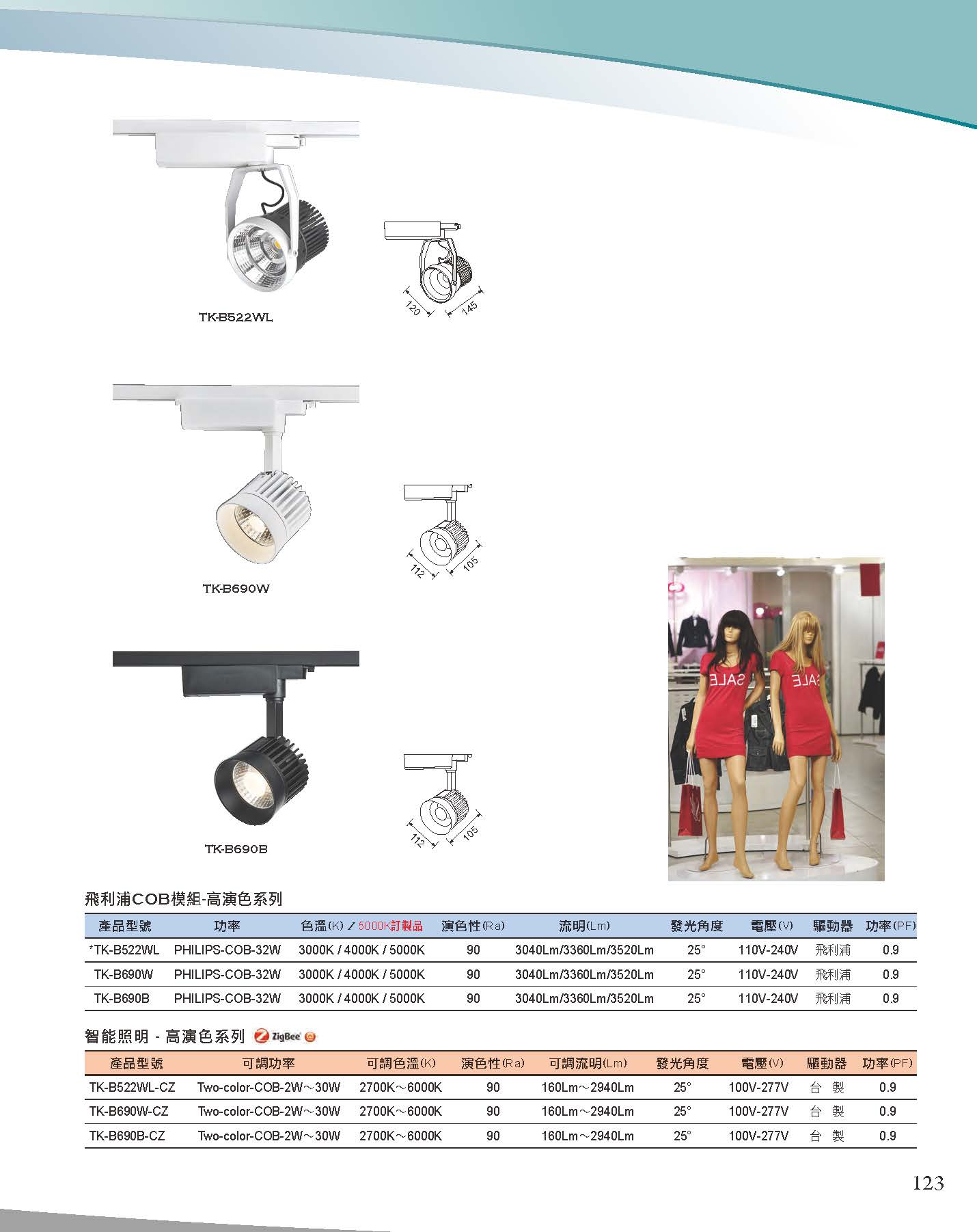 A版-OU-21-03-綜合型錄(全)_頁面_124