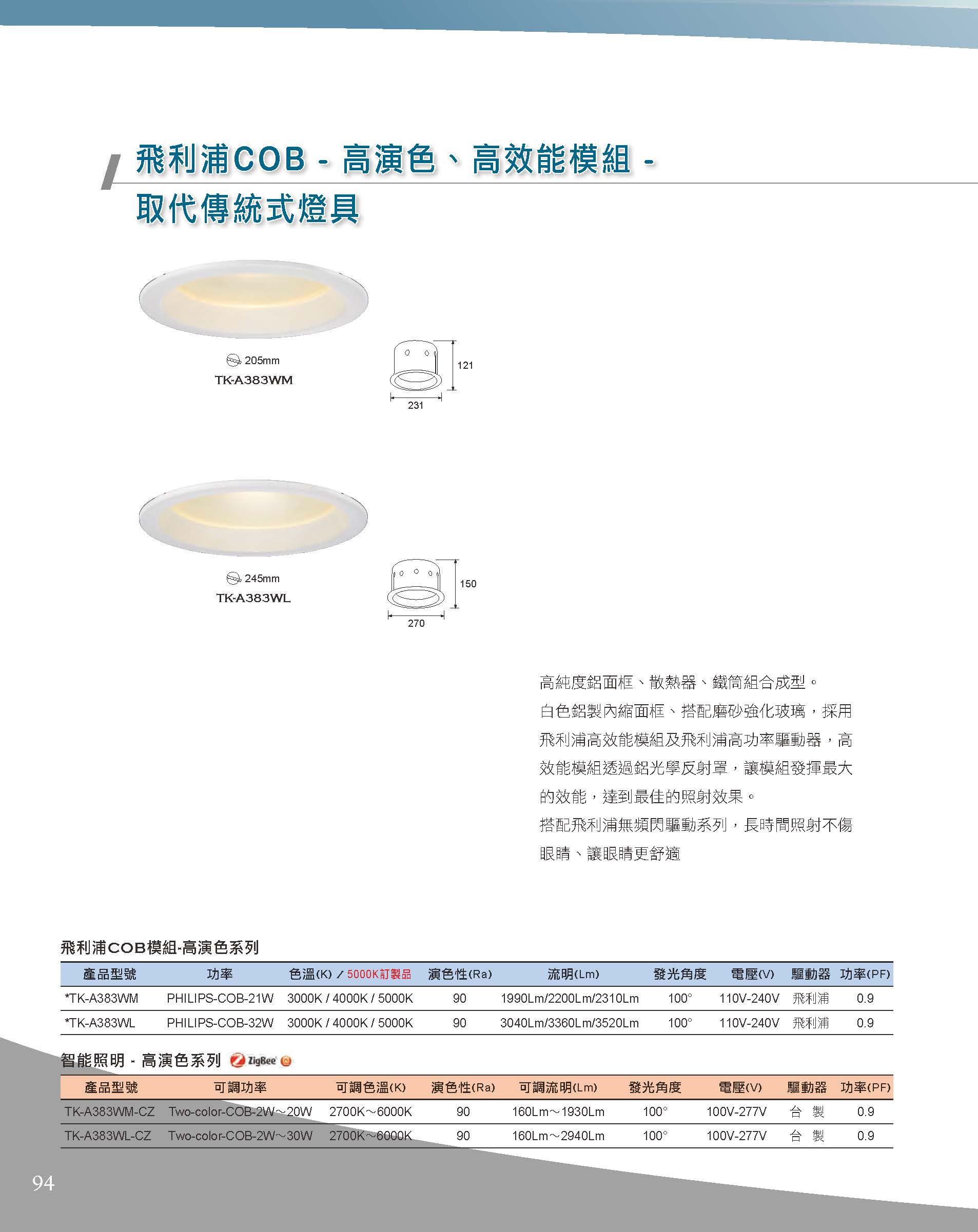 A版-OU-21-03-綜合型錄(全)_頁面_095
