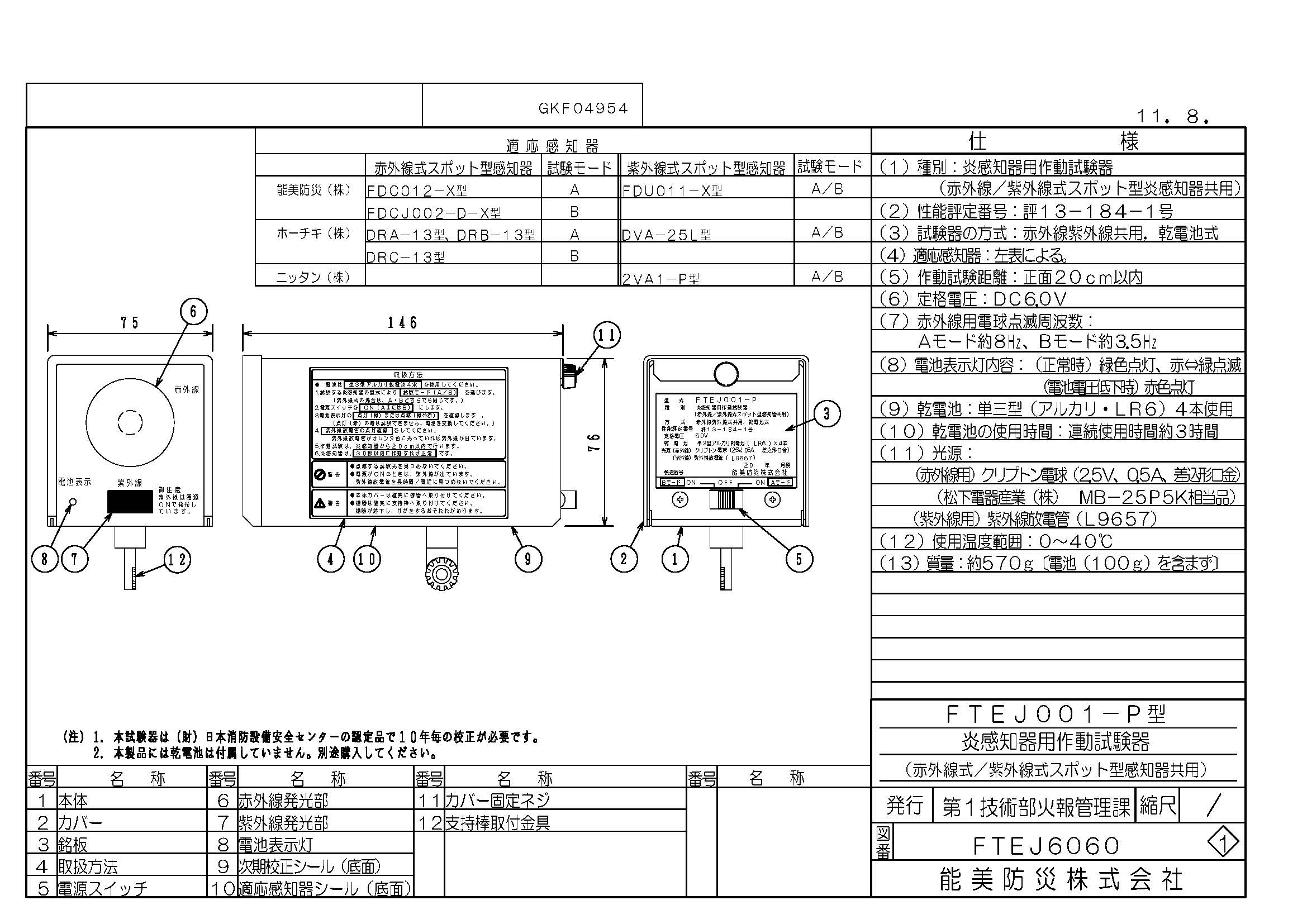 炎感知器用試驗器FTEJ001-P