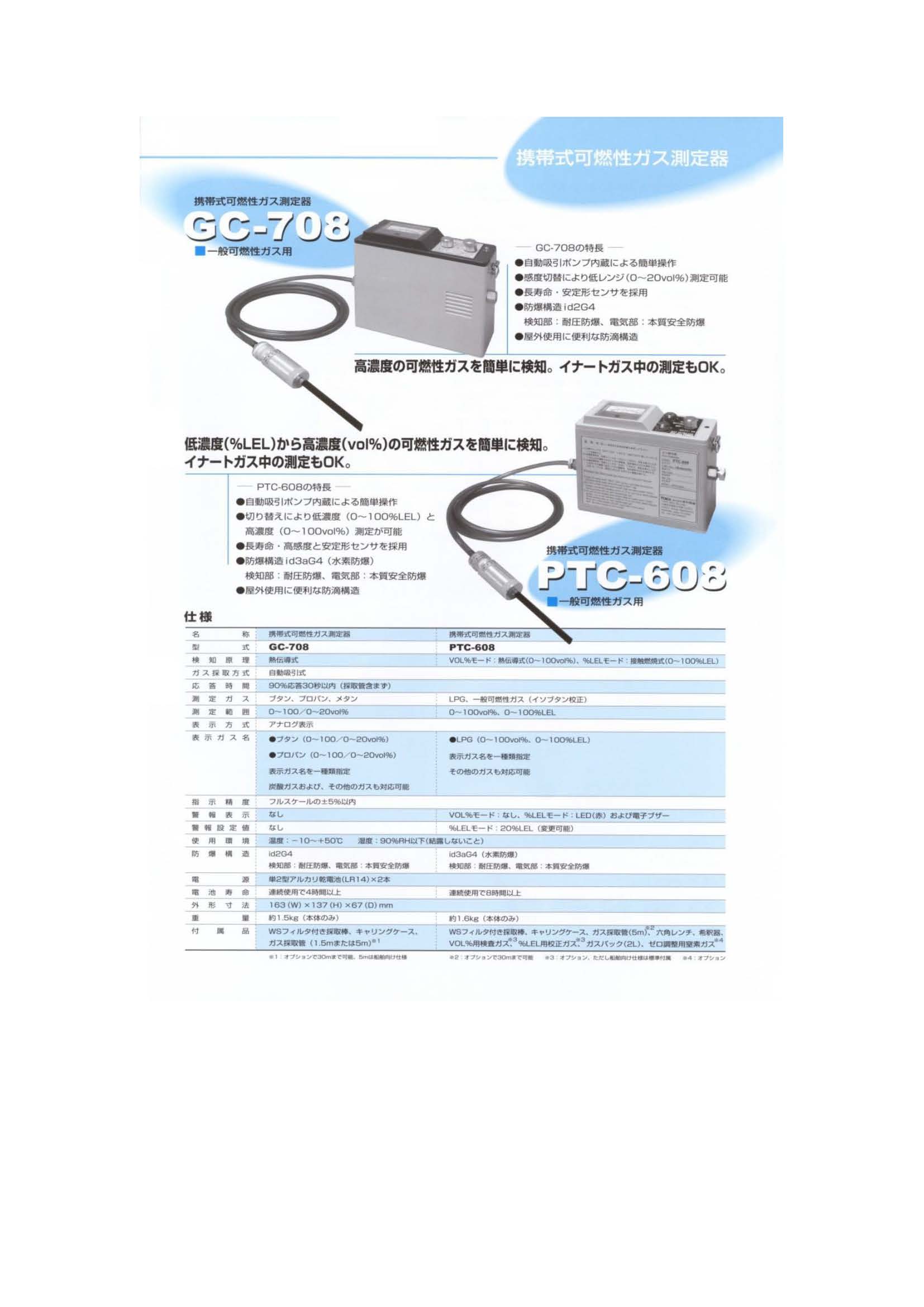 高濃度可燃性偵測器