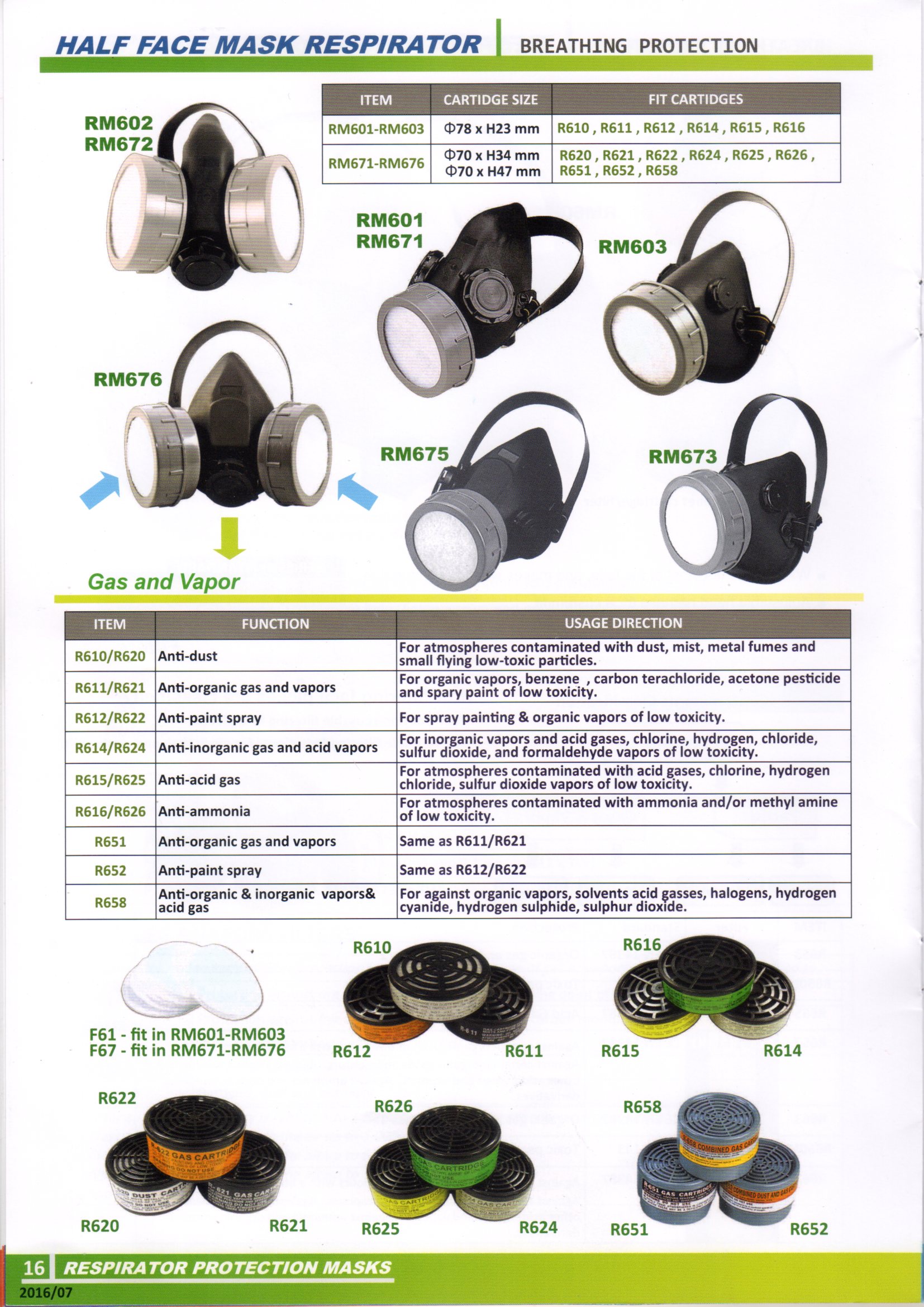 半面濾罐式防毒口罩