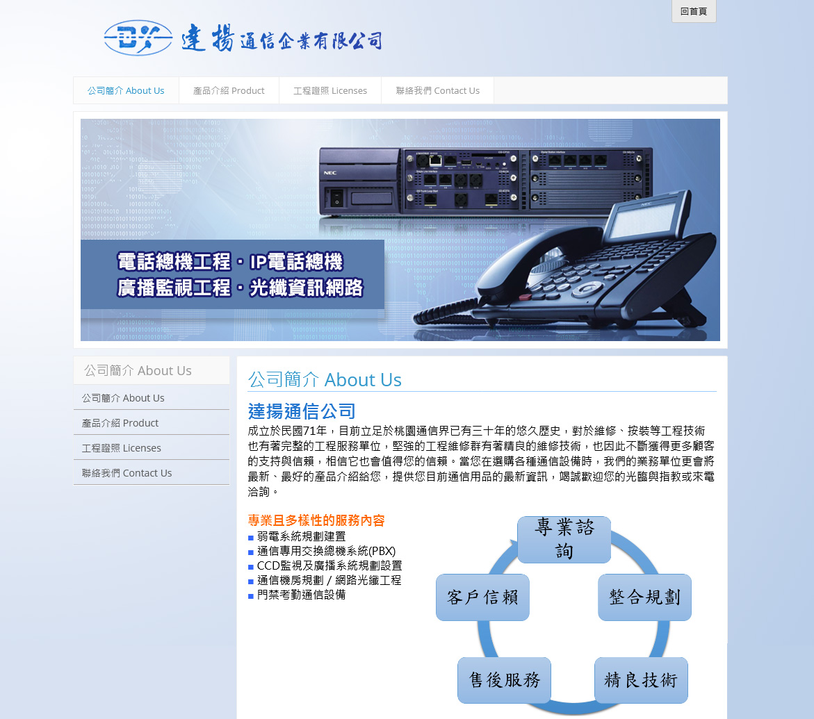 Google中壢電話系統第一頁No.3【達揚通信】