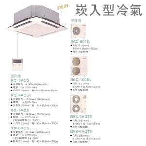 世豐-崁入型冷氣安裝施工
