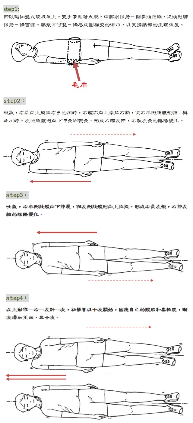 #陰陽消長功#的體驗