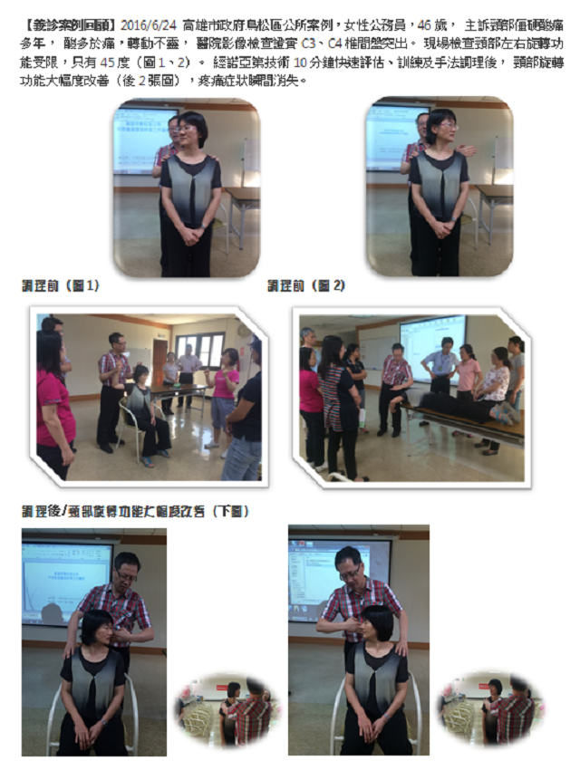 【義診案例回顧】