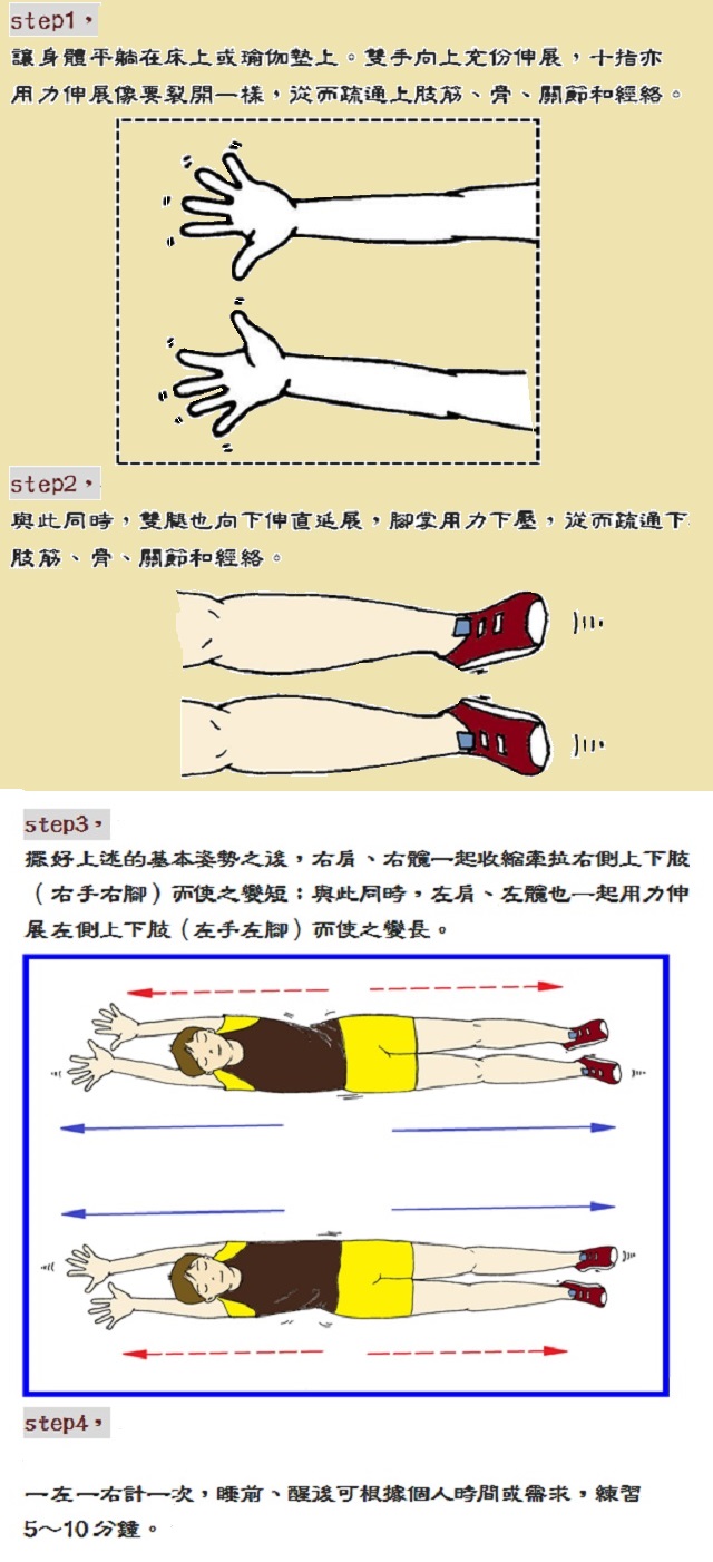 今天給大家介紹一個臥式功法#毛毛蟲運動#