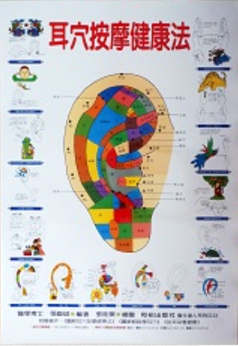 《耳穴按摩健康法》彩色海報