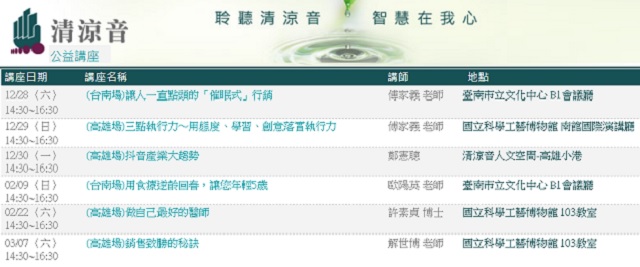 三點執行力～用態度、學習、創意落實執行力