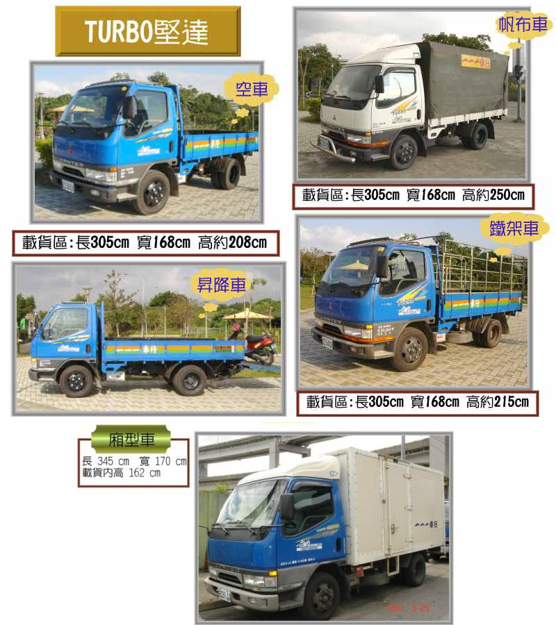 turbo堅達3.5三期