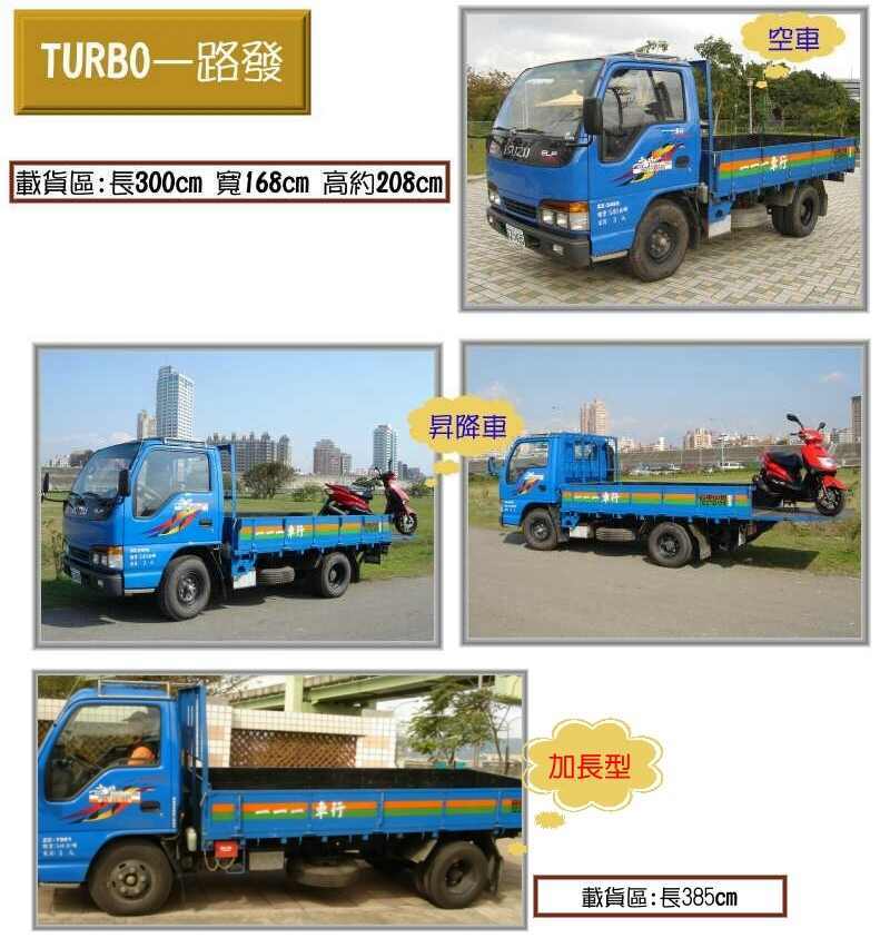 turbo一路發