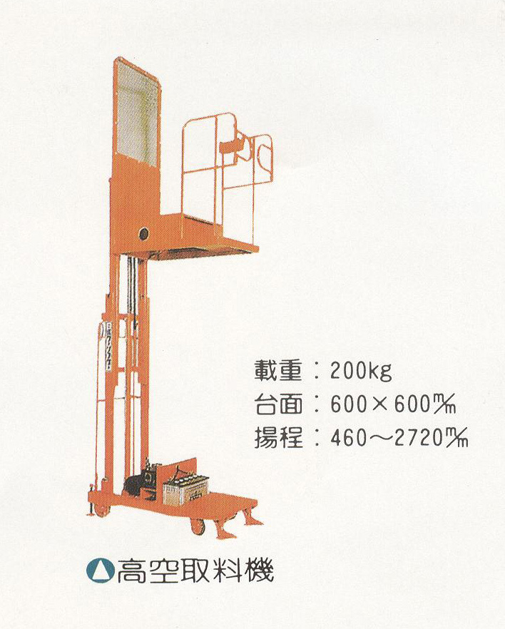 高空取料機(一)