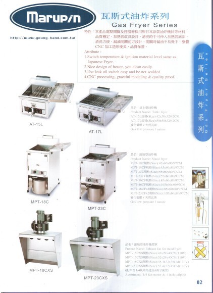 瓦斯式油炸系統