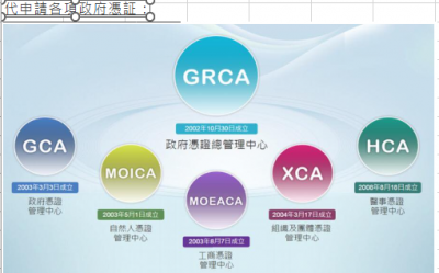 穩彰記帳士事務所-undefined