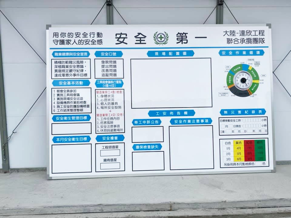 消防、工地專門客製化白板