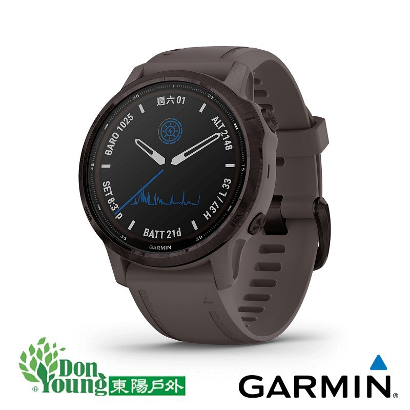 【GARMIN】Fenix