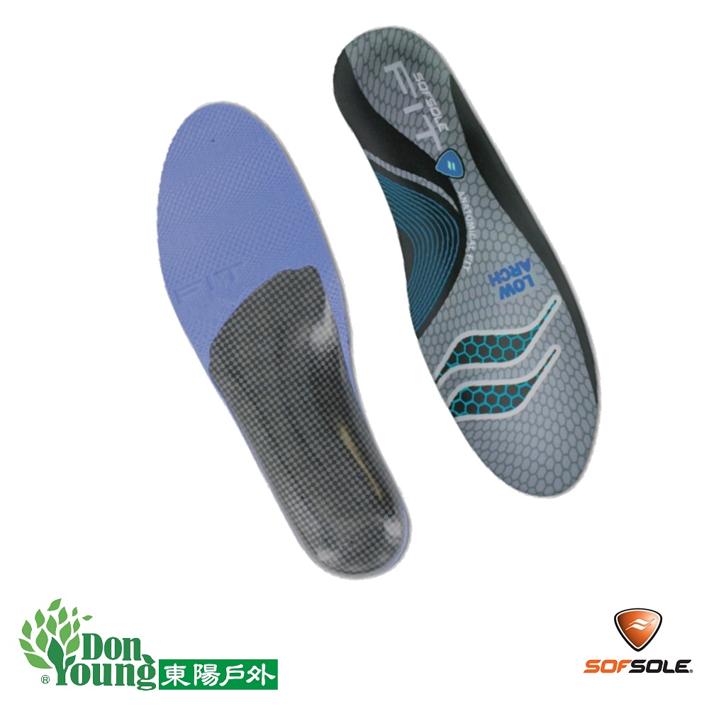 【SOFSOLE】Fit