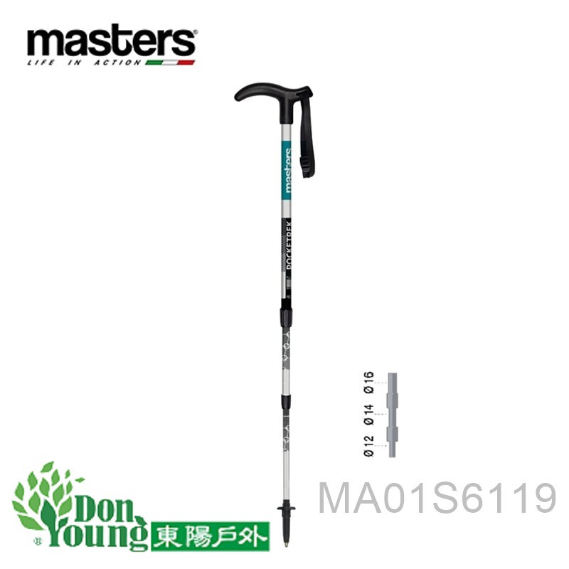 【義大利MASTERS】Pocketrek