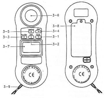 測量儀器(產品)_5804
