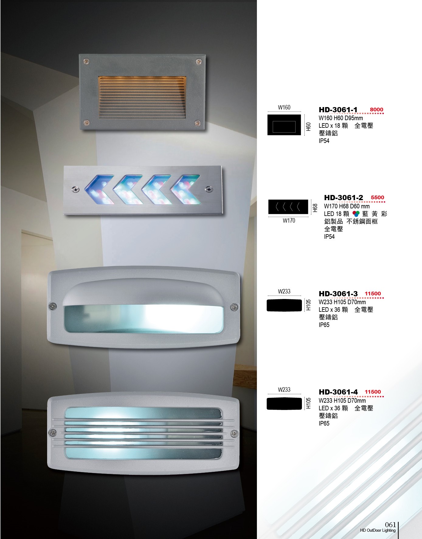 戶外室內崁燈HD-3061-3