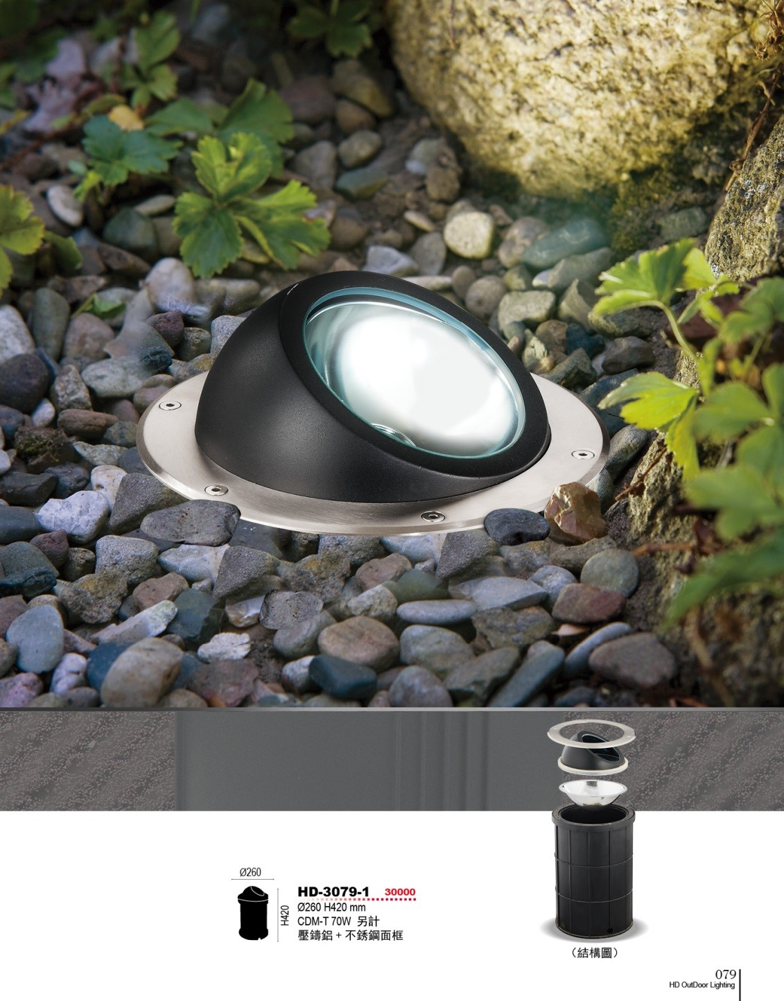 戶外崁燈HD-3079-1