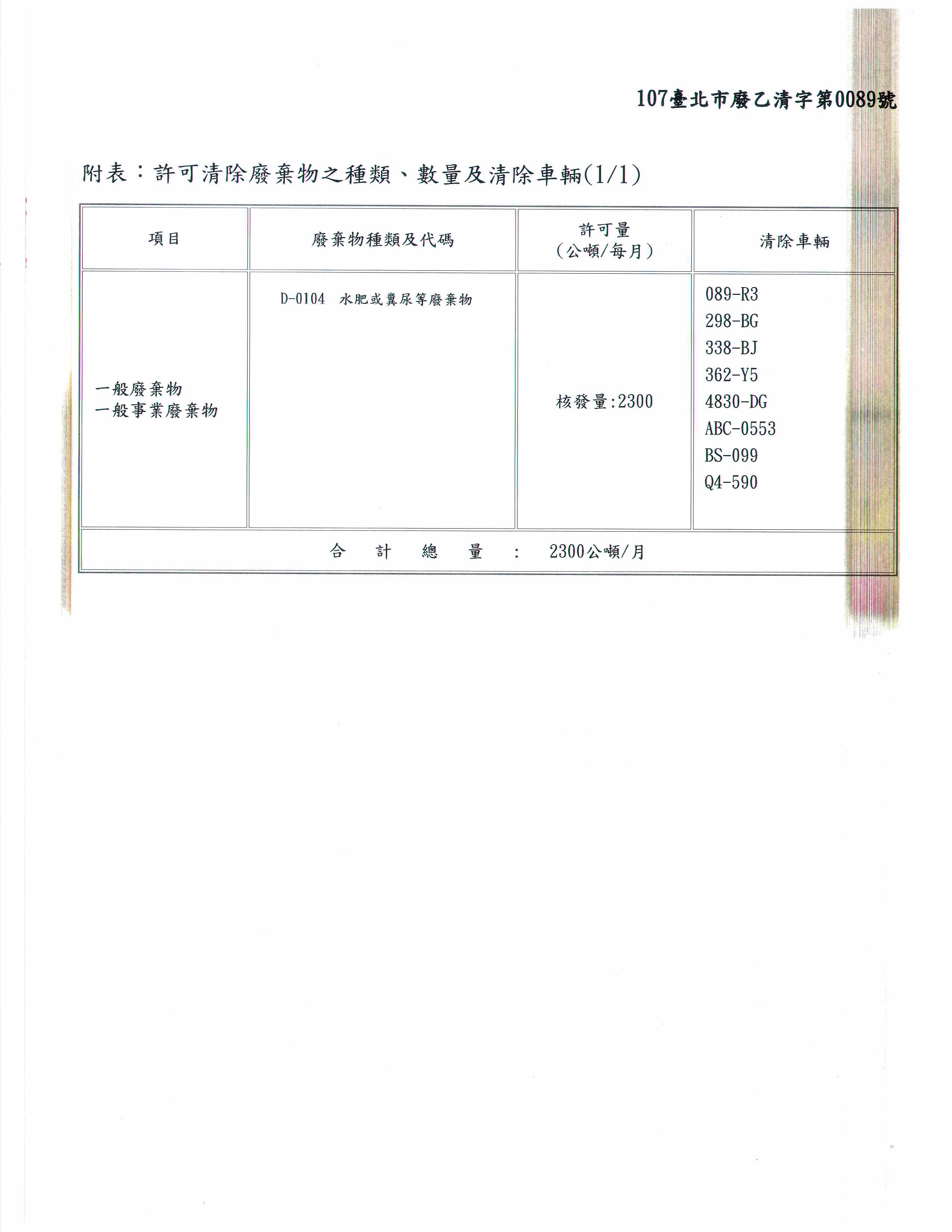 廢棄物清除許可證