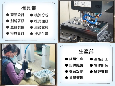 主興金屬有限公司 | 模具開發專業廠商-模具