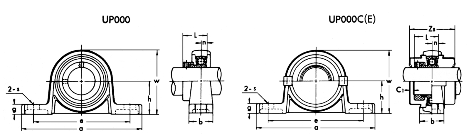 迷你型連座軸承UP系列