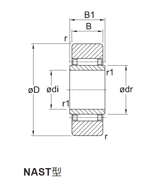 凸輪滾子軸承NAST型帶圓柱形外環的分離型