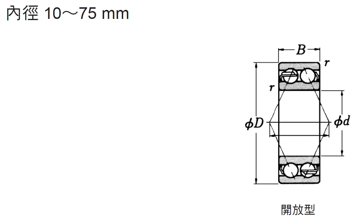 雙列滾珠軸承內徑