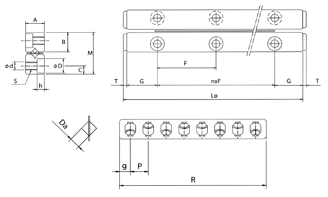 交叉滾子導軌R6系列