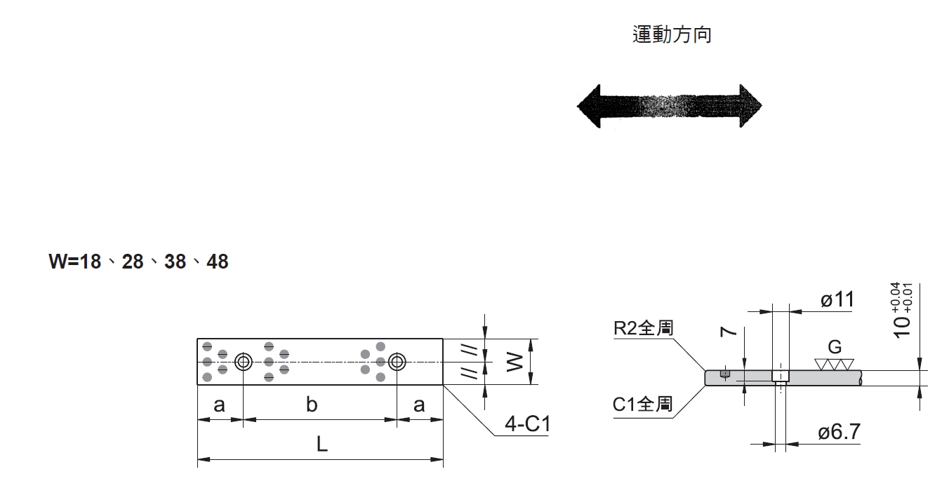 自潤平面滑板