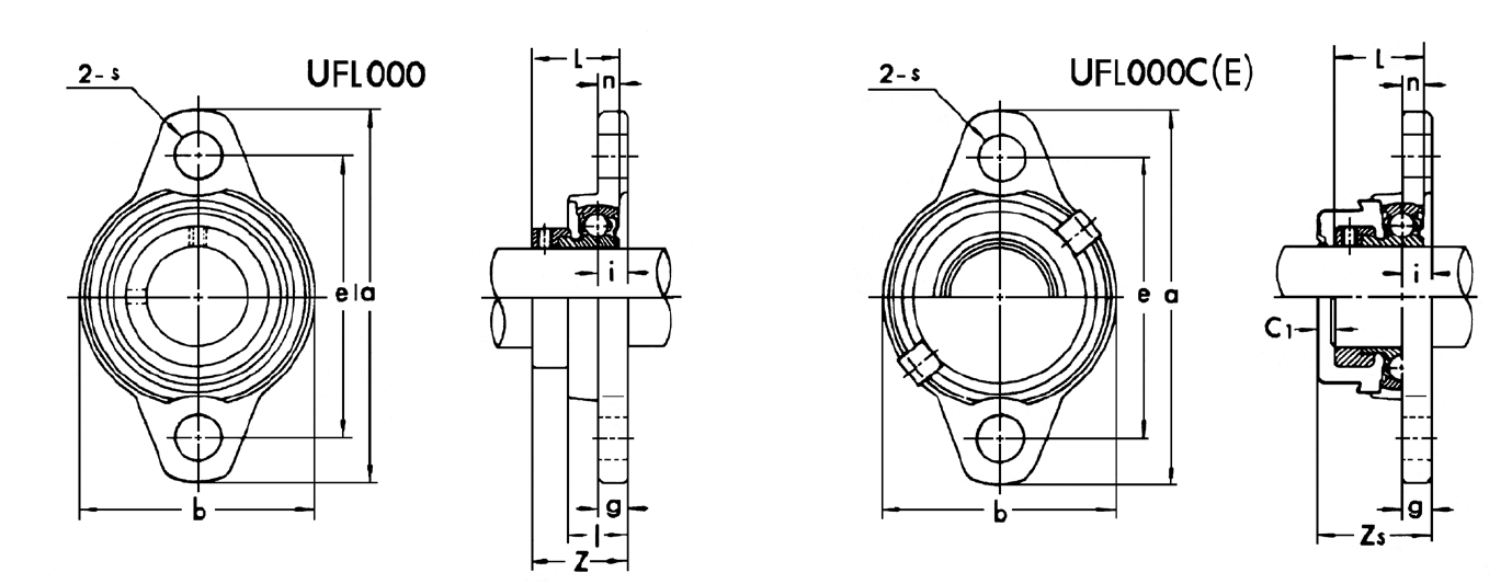 迷你型連座軸承UFL系列