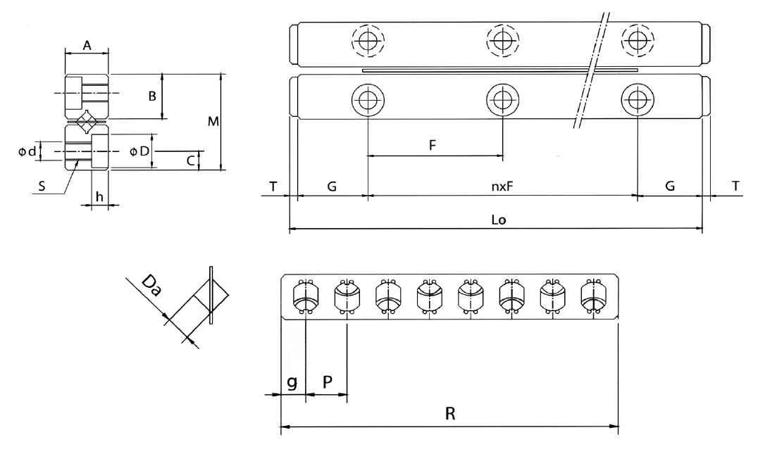 交叉滾子導軌R3系列