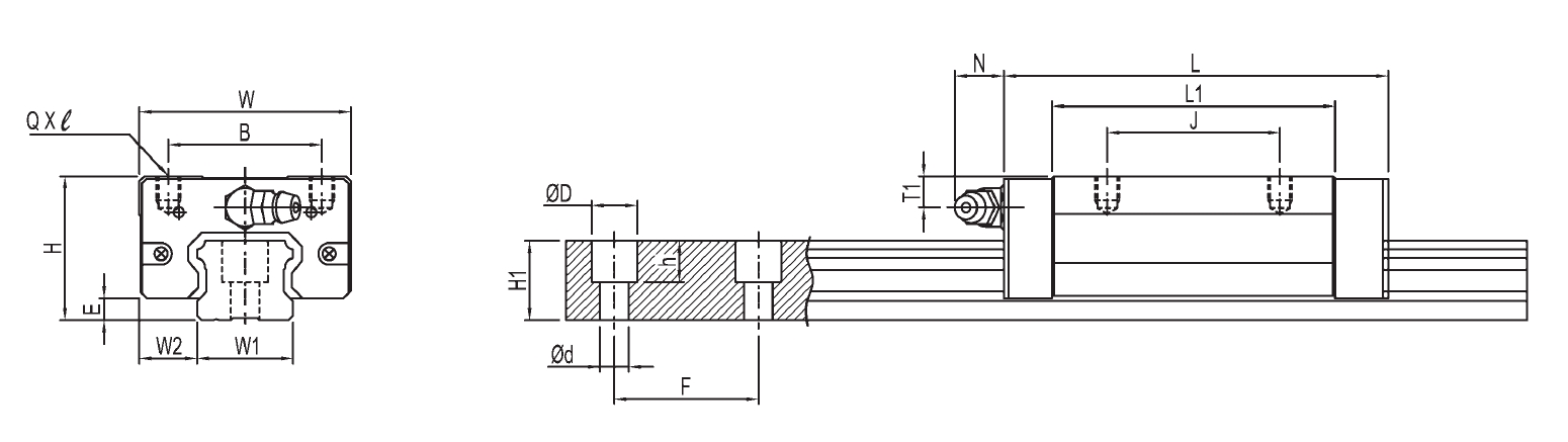 直線滑軌TRC-V系列