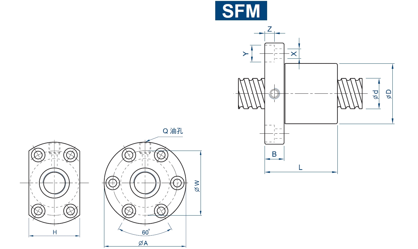 滾珠螺桿SFM銑床專用