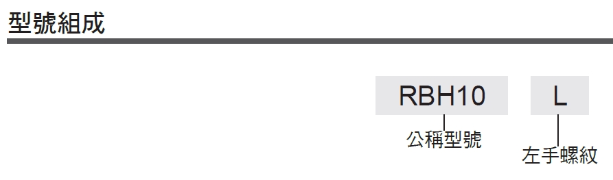 端桿、球面軸承SA1型