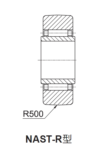 凸輪滾子軸承NAST-R型球面外環的分離型