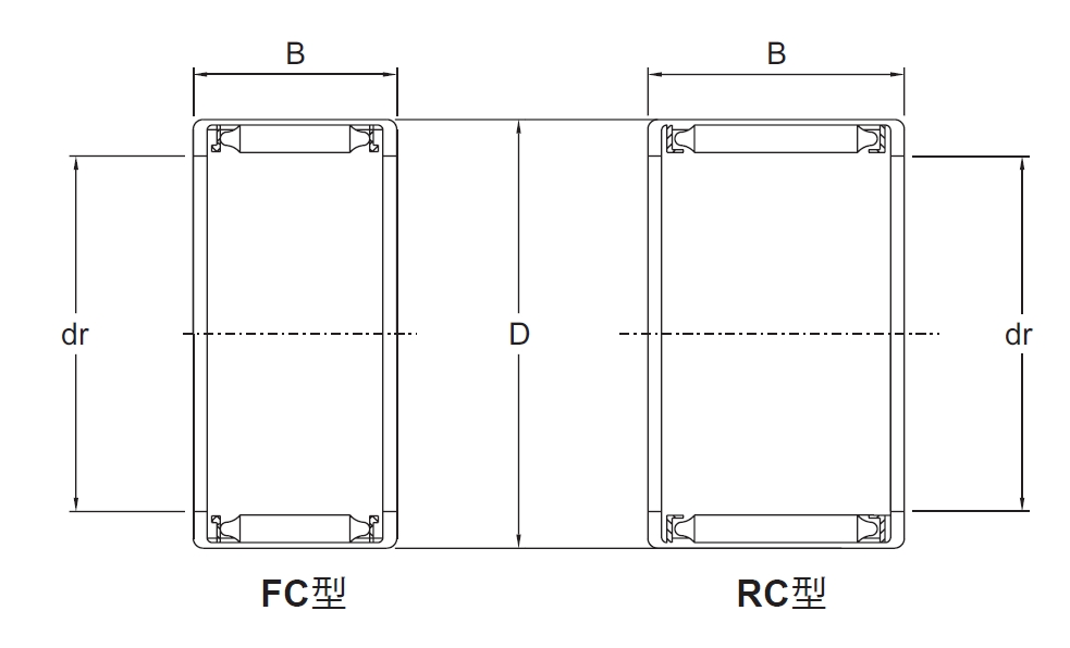 單向軸承FC型
